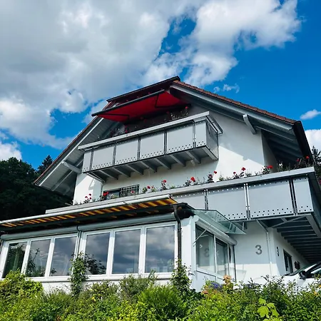 Sichtglueck Und Sichtwechsel